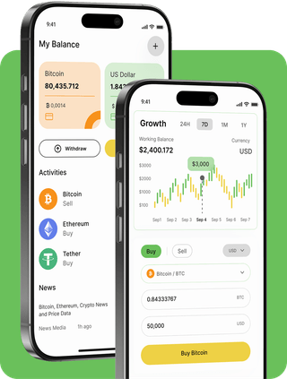 Sovereld trading platform with live market data