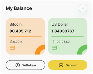 Sovereld automated trading solution — dashboard overview
